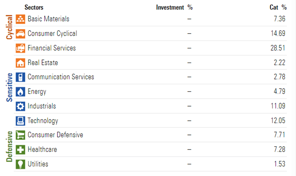 india etf