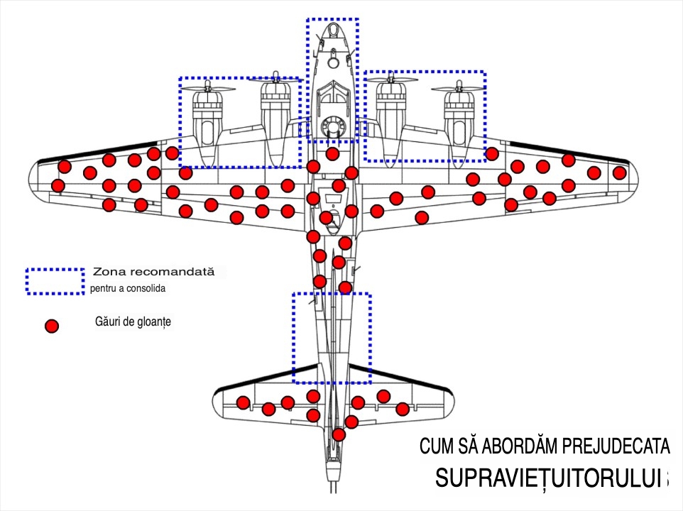 prejudecata supravietuitorului