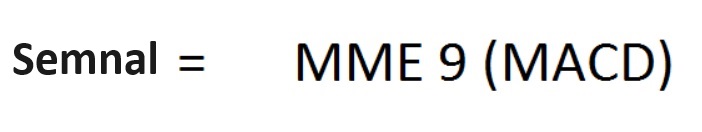 macd trading strategy
