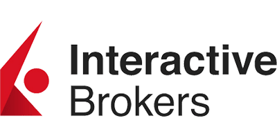 ibkr actiuni romania