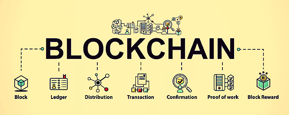 ce este blockchain