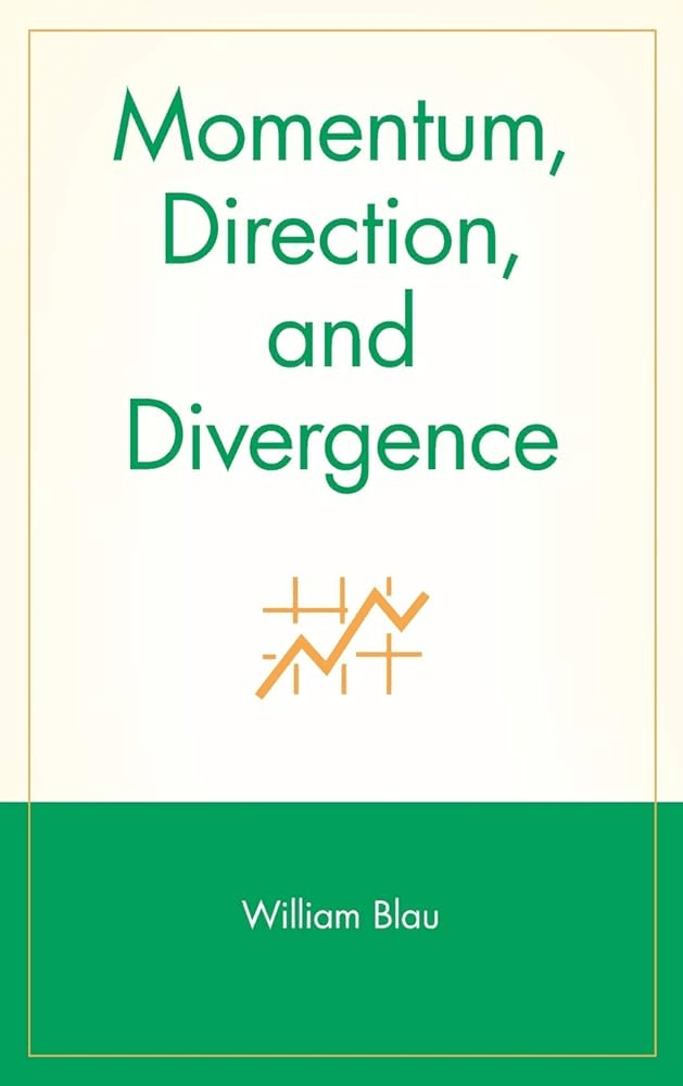 Momentum, Direction and Divergence