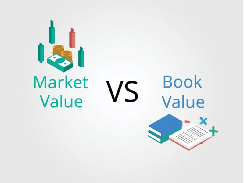 Market value vs Book value