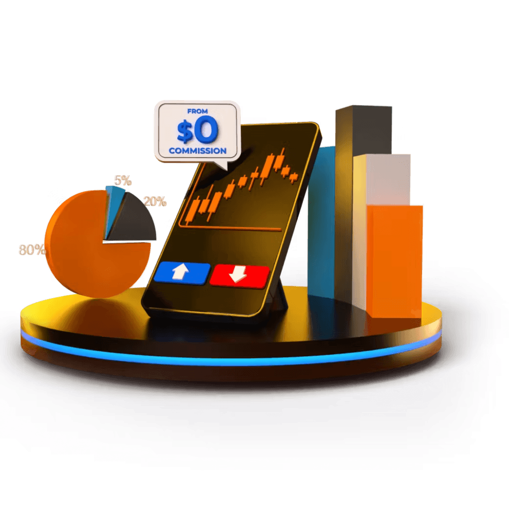 fonduri mutuale comisioane