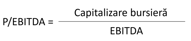 Care este formula raportului Price/EBITDA?