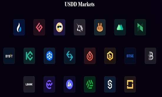 usdd markets