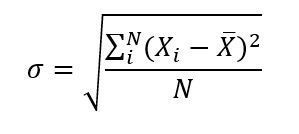 Formula volatilității
