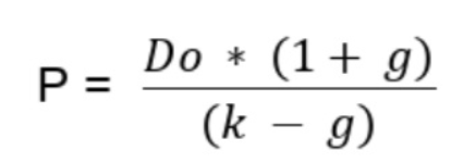 modelul Gordon Shapiro