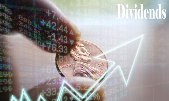 modelul de discount al dividendelor
