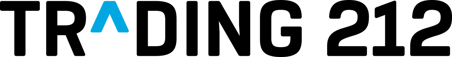 cumparare actiuni omv petrom t212