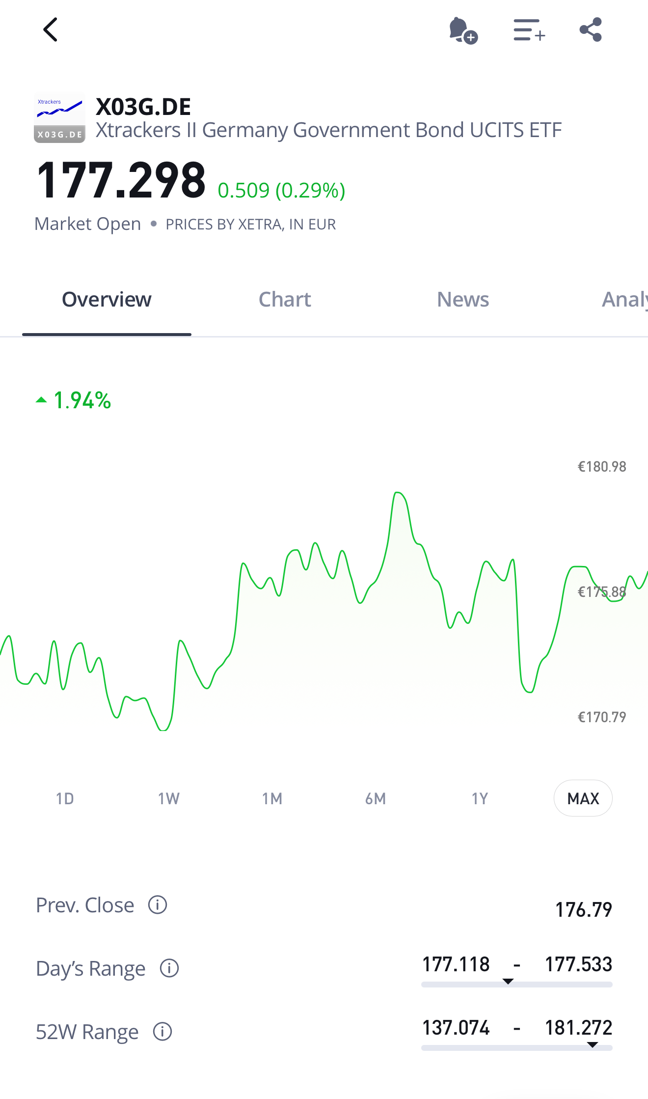de unde cumpar titluri de stat 2025