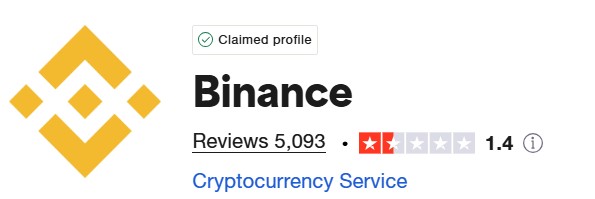 trustpilot binance
