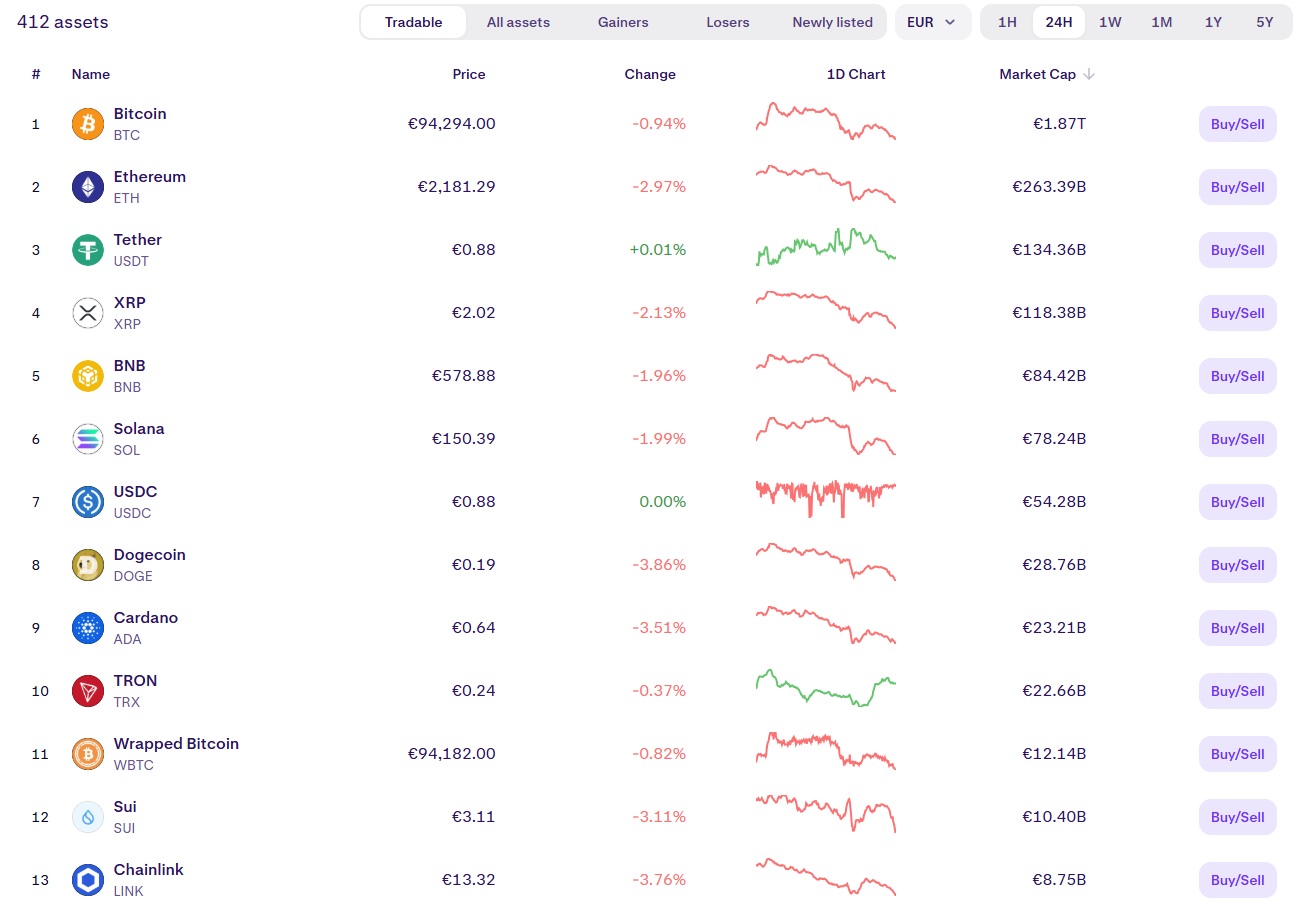 cripto kraken