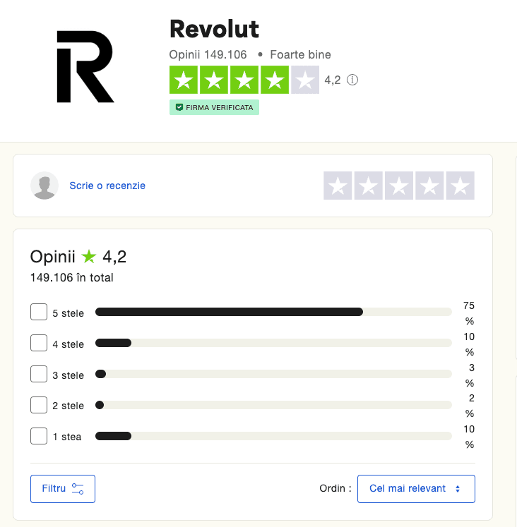 Aplicație Revolut păreri