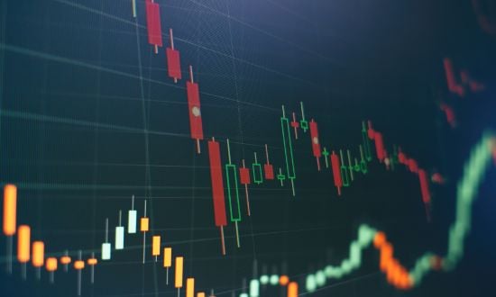 stochastic analiza tehnica