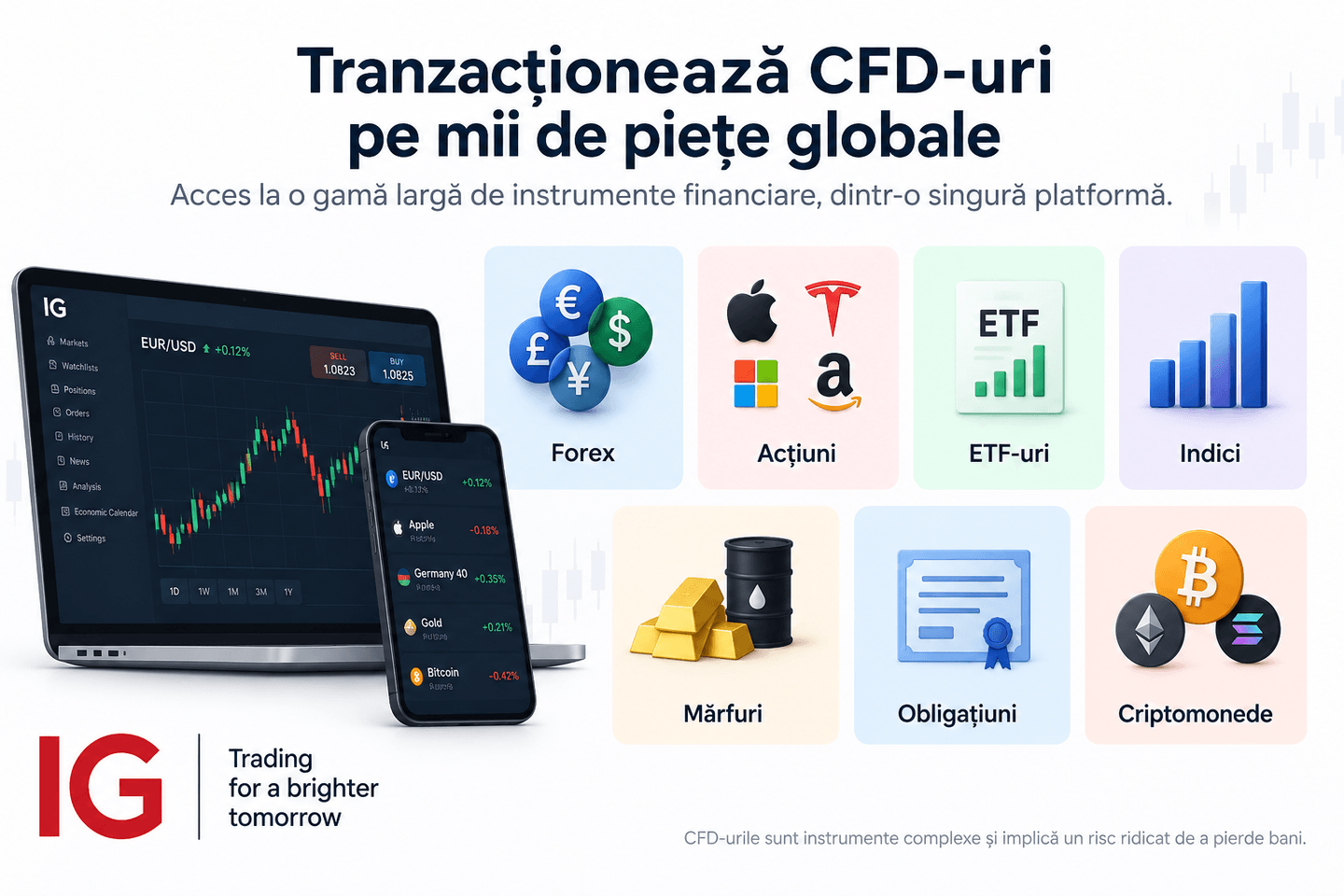 tranzactioneaza cfd-uri pe mii de piete globale