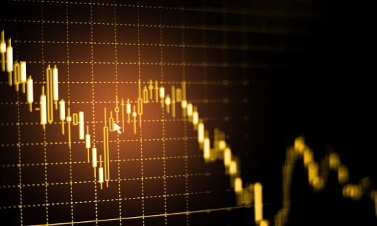 umar-cap-umar pattern