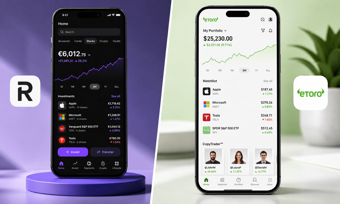 Revolut vs eToro