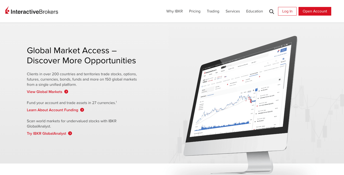 interactive brokers Romania