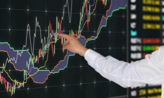 cpr mansfield indicator tehnic trading