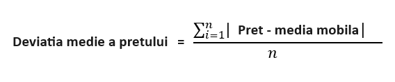 deviatia medie a pretului 