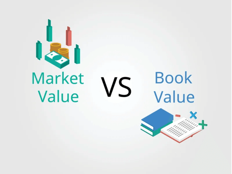 Market value vs Book value