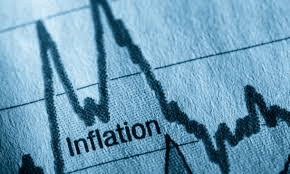 Inflație