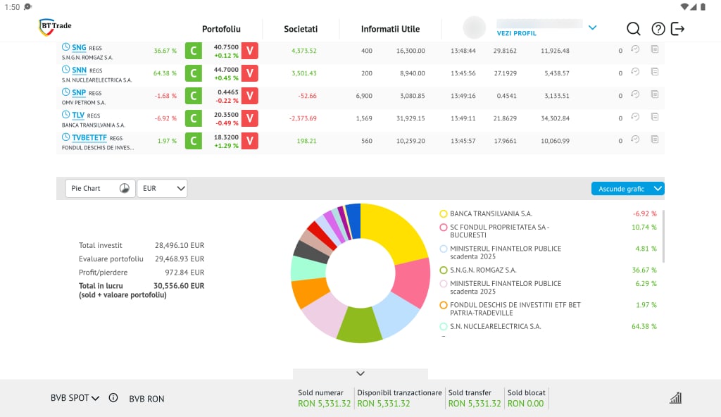 BT Capital Partners vs TradeVille