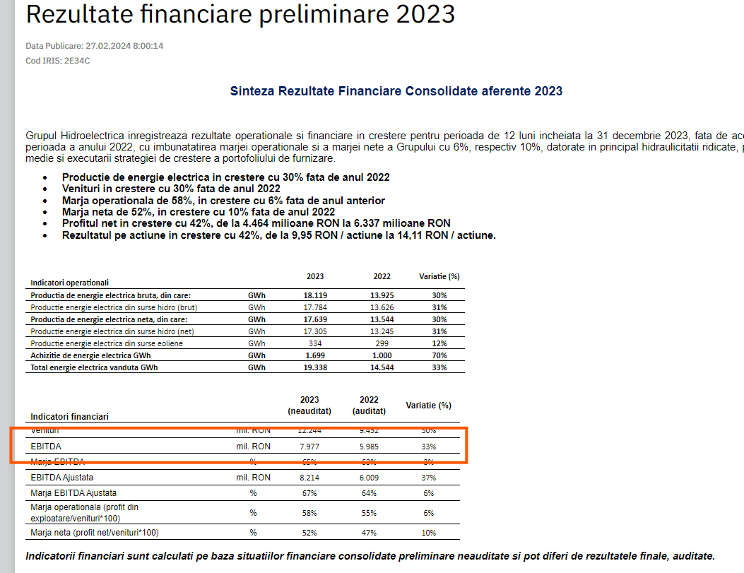 ratii finantare hidroelectrica