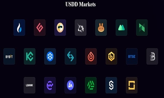 usdd markets