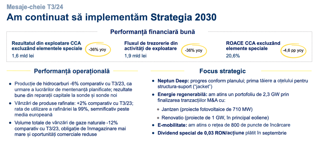 cele mai bune actiuni de investit