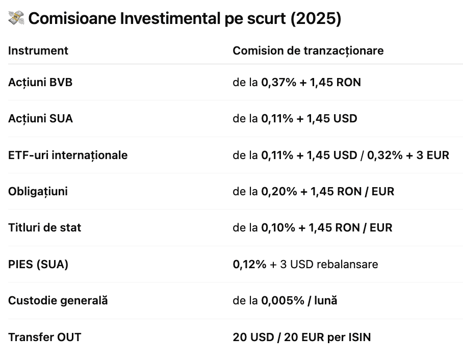 brokeri autorizati romania BVB