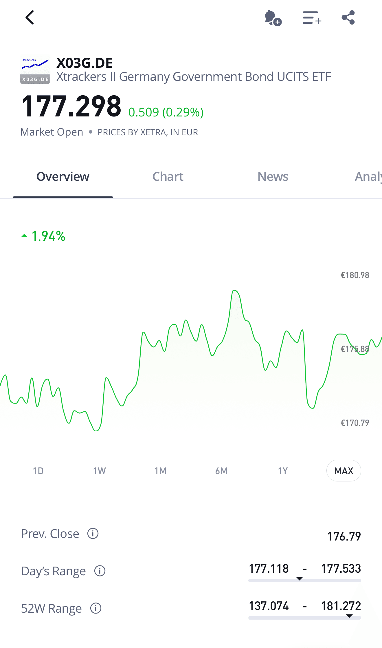 de unde cumpar titluri de stat 2025