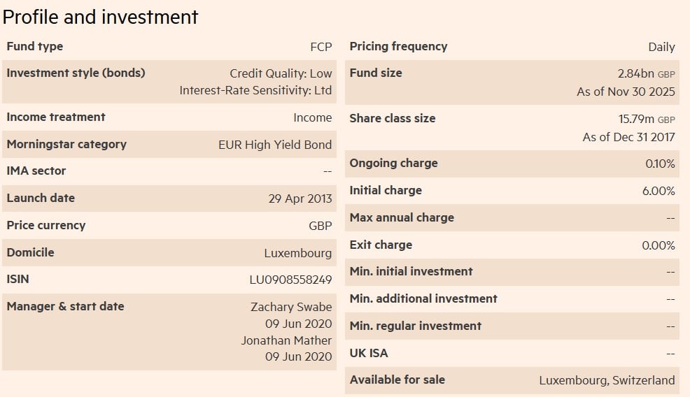 UBS (Lux) Bond Fund - Euro High Yield (EUR) I-B-mdis: profil