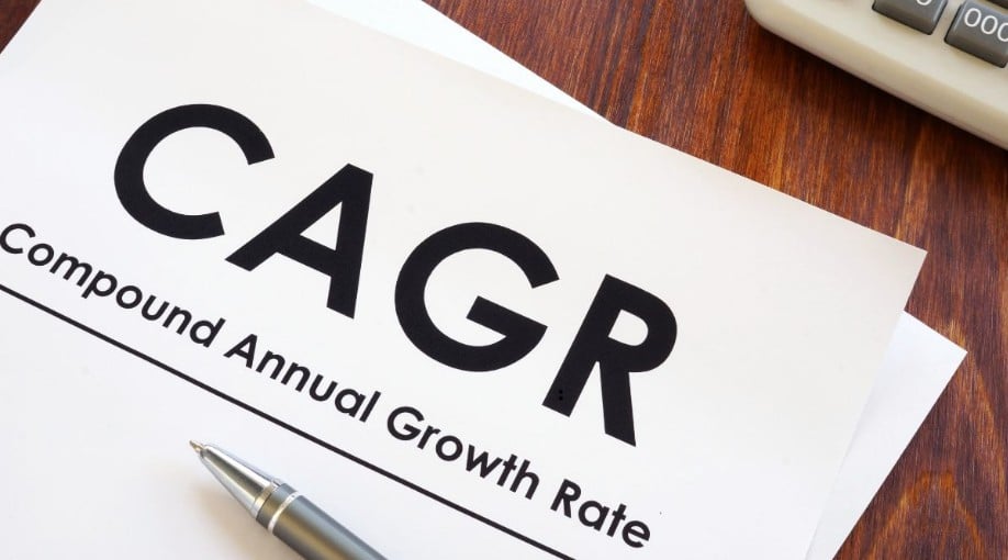 rata anuala de cresere compusa