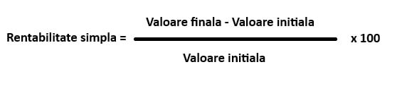 rentabilitate simpla
