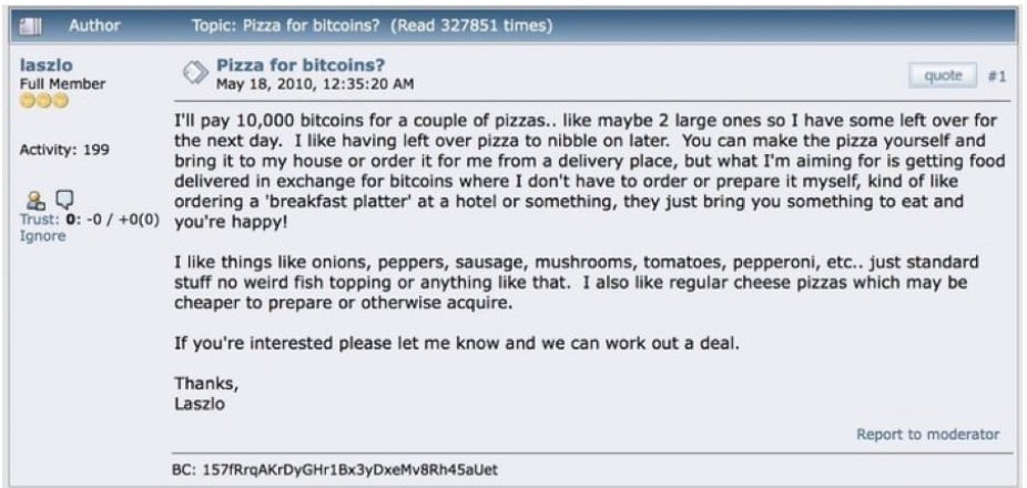 pizza bitcoin