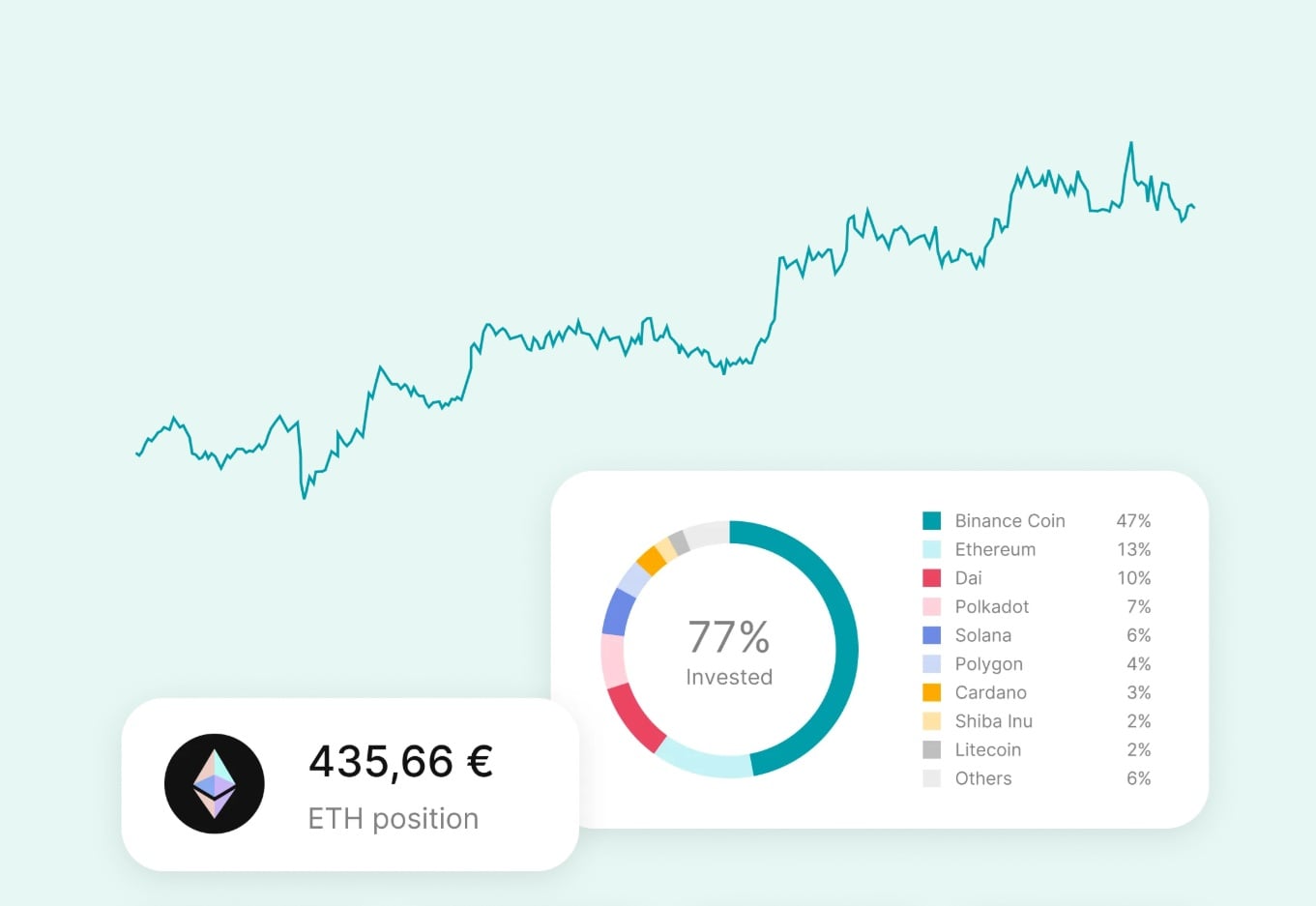Exemplu de analiză din aplicația Finst