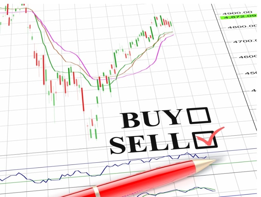 actiuni dividende vs buy and hold
