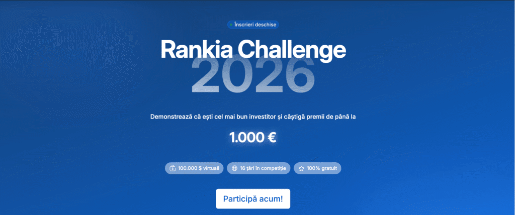 rankia challenge 1024x428