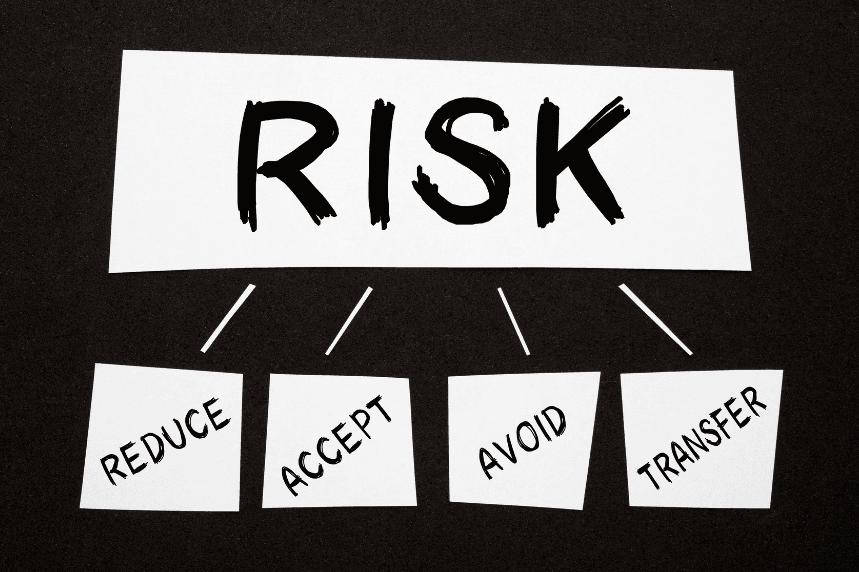 risc management