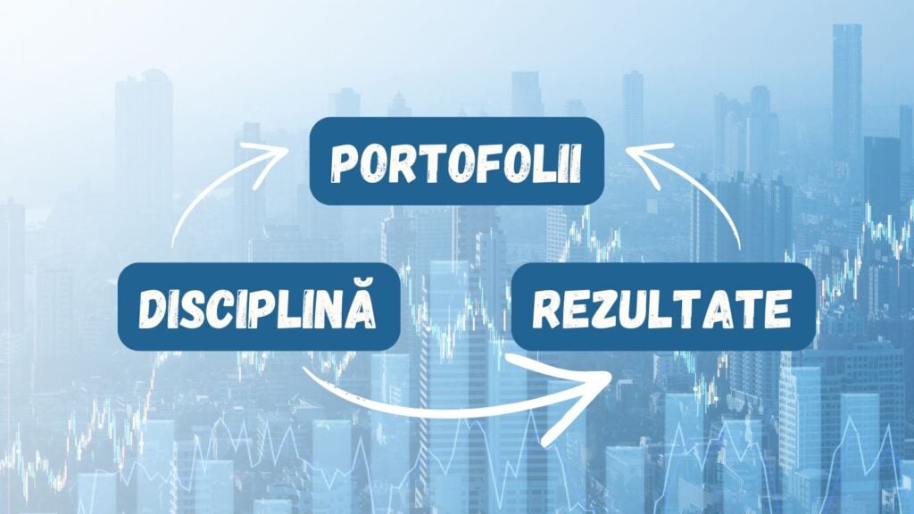 investii 2026 disciplina portofolii rezultate 1024x576