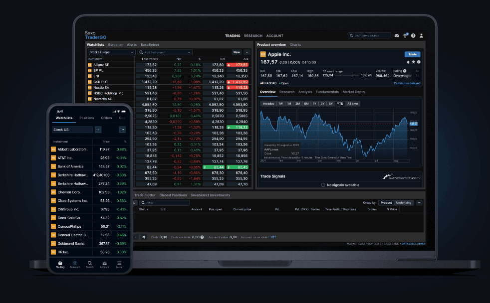 Platforma SaxoTraderGO