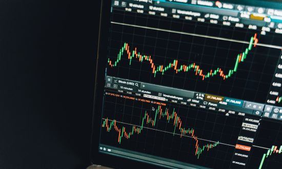 msci world
