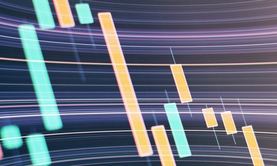grafice trading