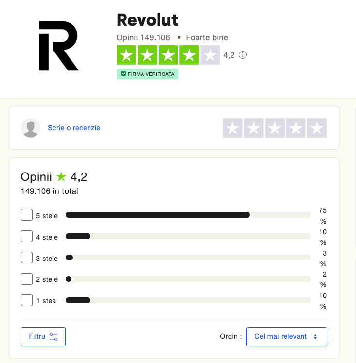 Aplicație Revolut păreri