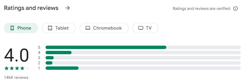 trading 212 retragere