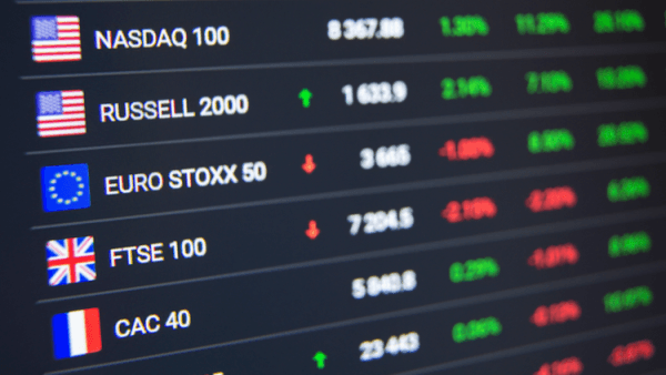 indices trading