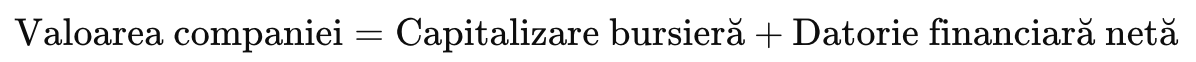 valoarea companiei calcul