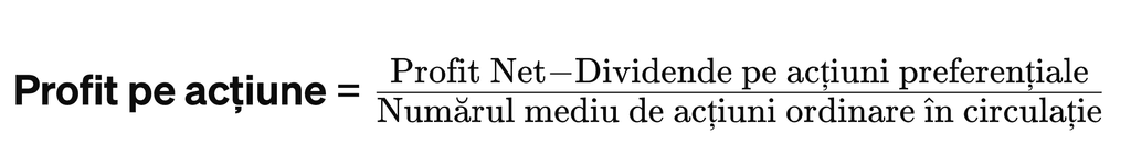 profit pe actiune formula
